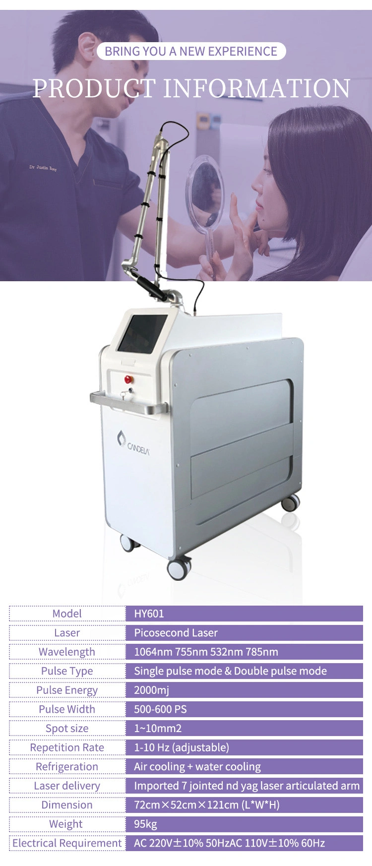 Q-Switched ND: YAG Picosecond Laser Machine Tattoo Removal Laser Machine Suitable for All Color Tattoo
